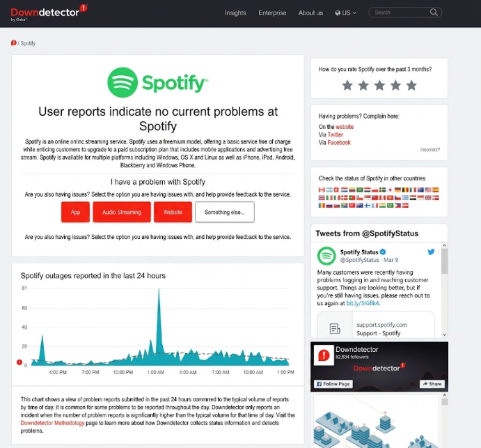 check-spotify-status-when-spotify-keeps-logging-me-out
