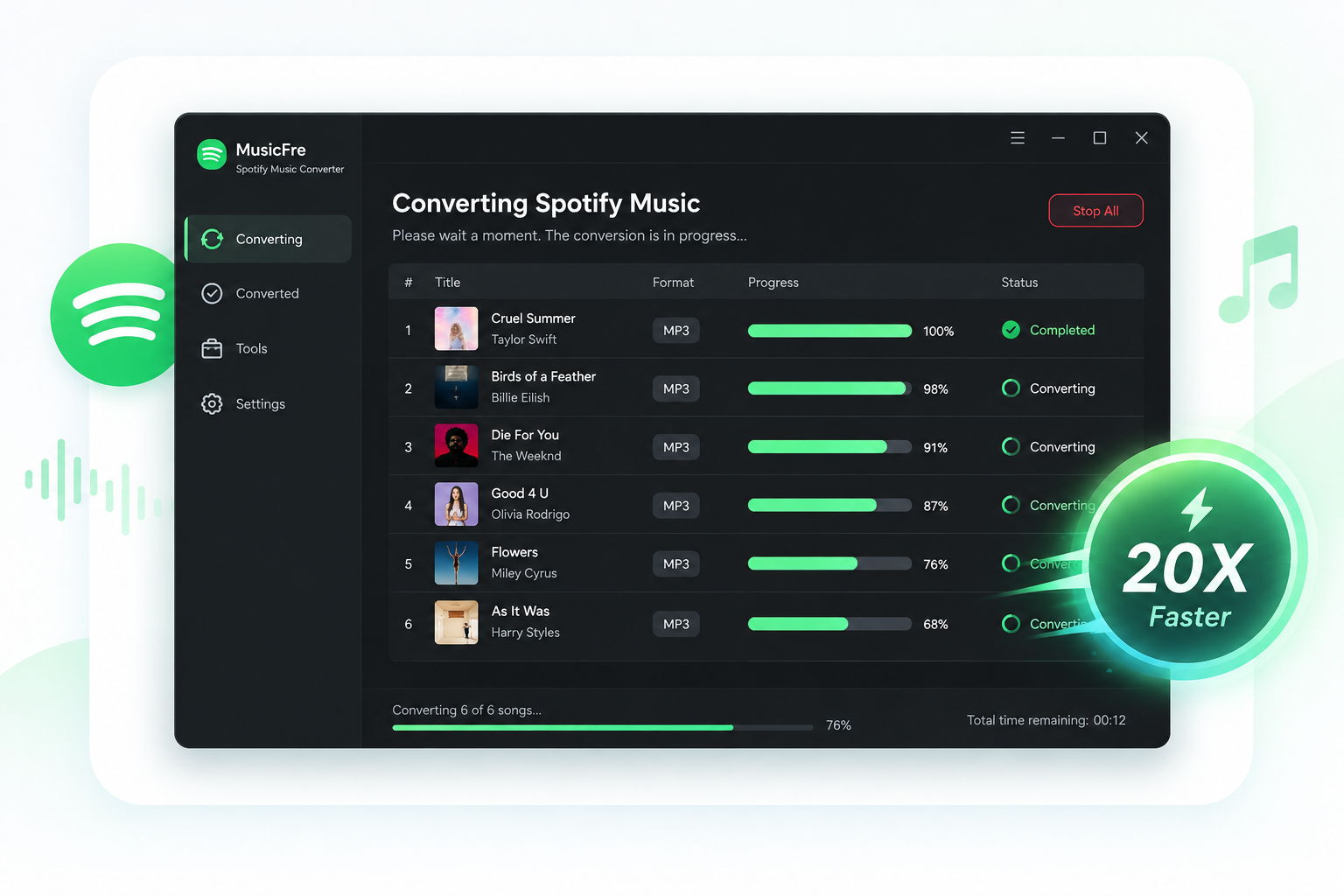 Complete More Songs in Less Time