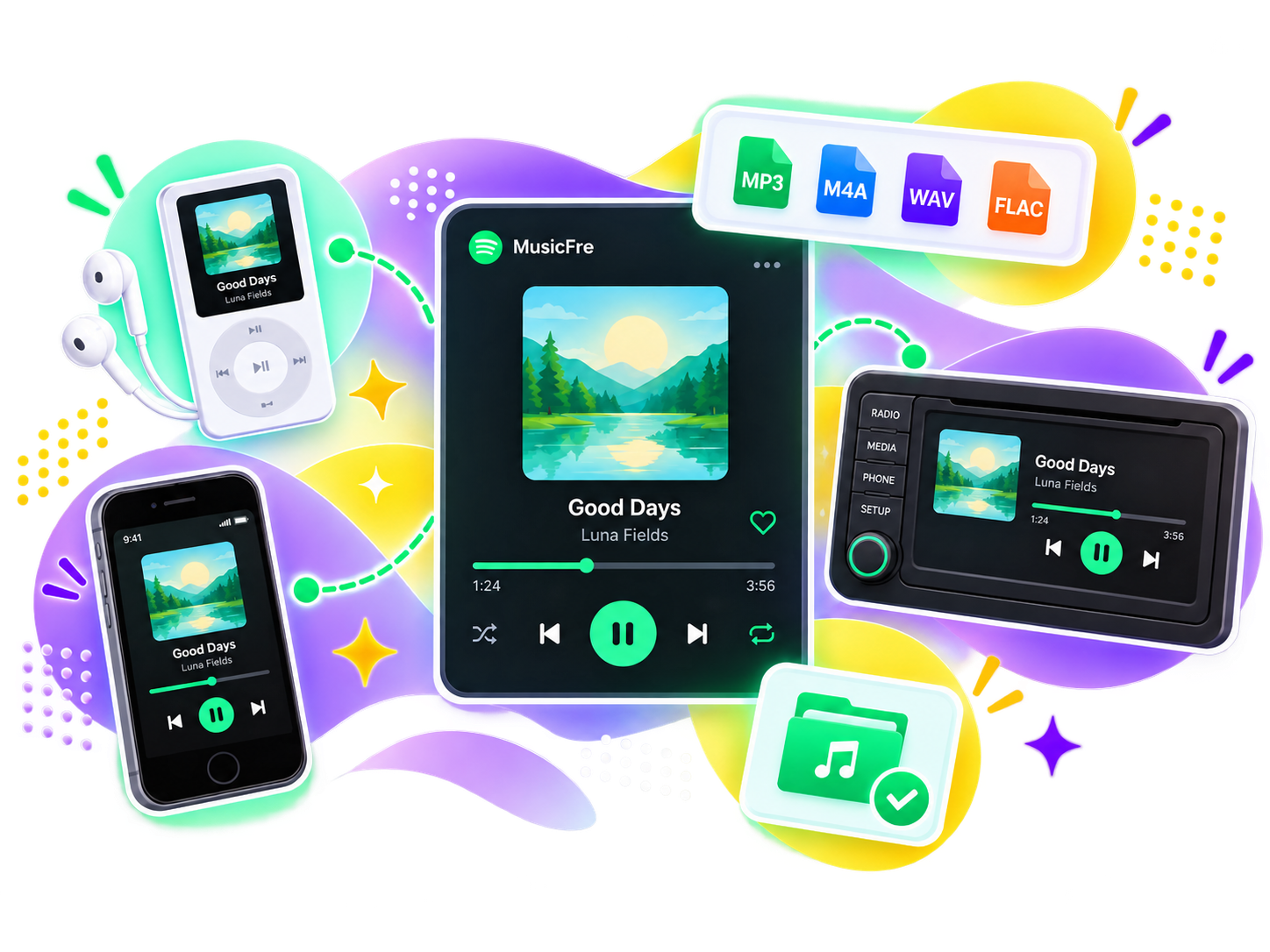 No Spotify App? Your Music Still Works